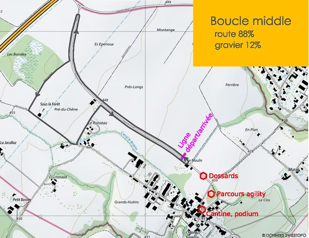 Boucle middle